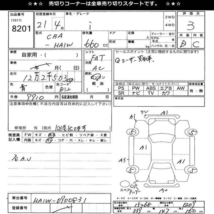 MITSUBISHI I