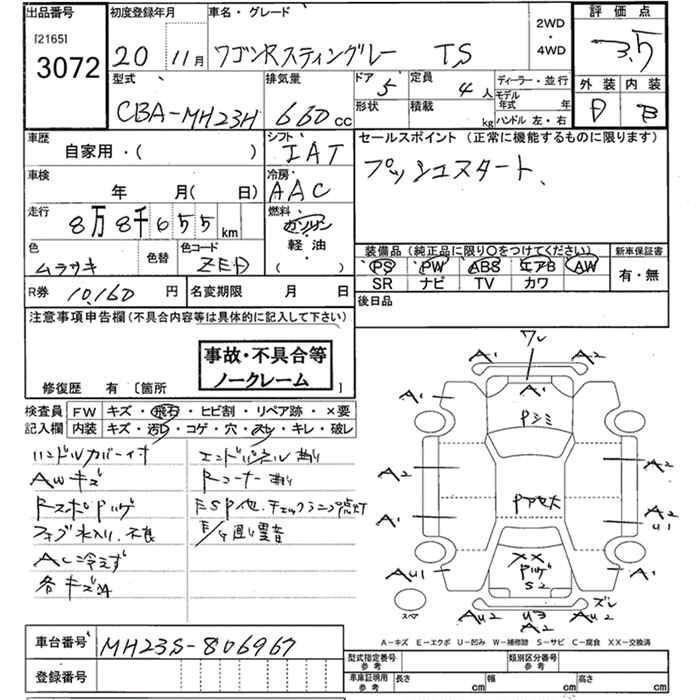 SUZUKI WAGON R