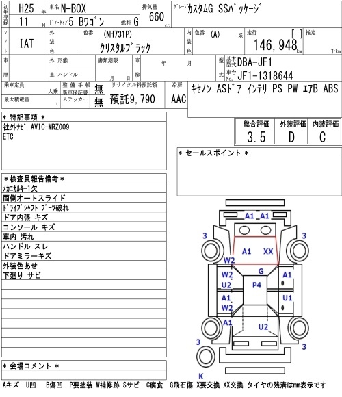 HONDA N-BOX