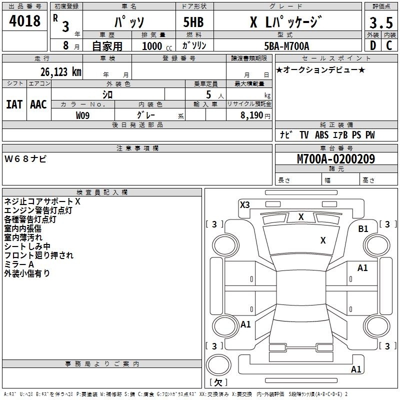 TOYOTA PASSO
