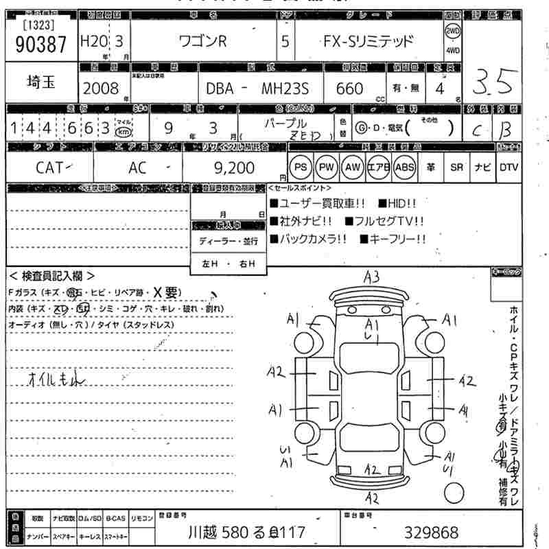 SUZUKI WAGON R