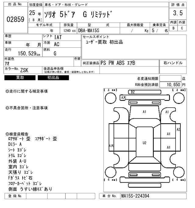 SUZUKI SOLIO