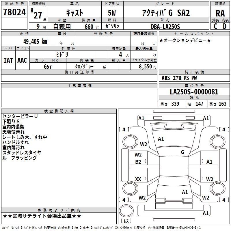 DAIHATSU CAST
