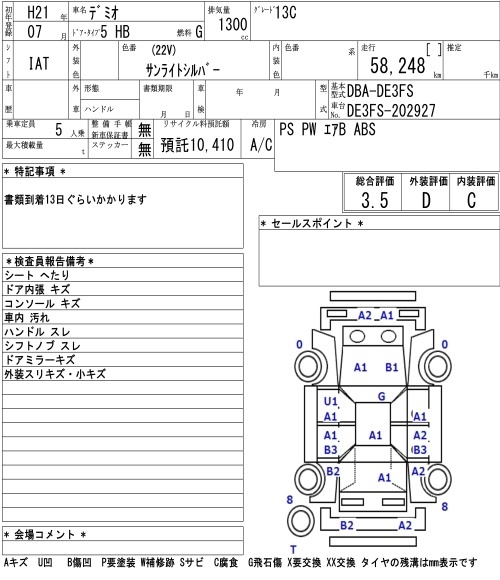 MAZDA DEMIO