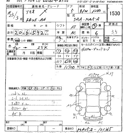 SUZUKI SOLIO