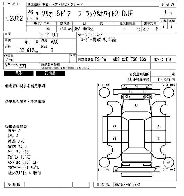 SUZUKI SOLIO