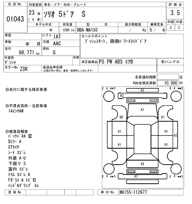 SUZUKI SOLIO