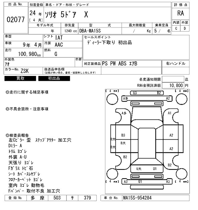 SUZUKI SOLIO