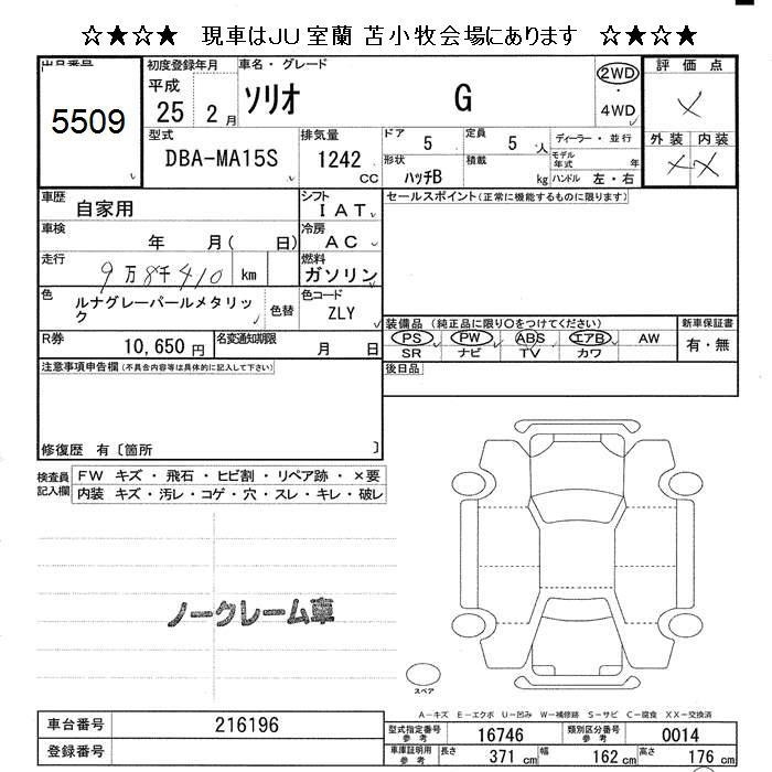 SUZUKI SOLIO