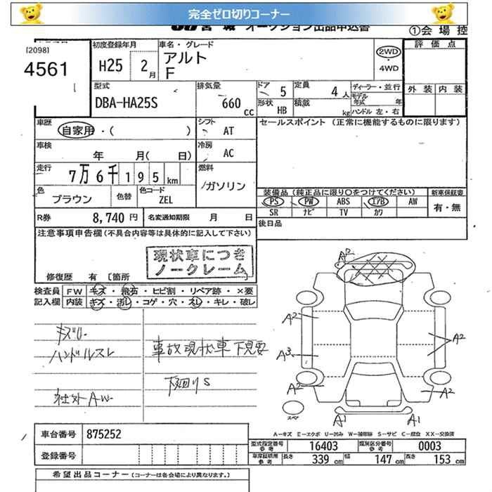SUZUKI ALTO