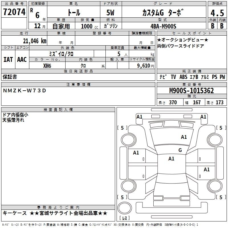 DAIHATSU THOR