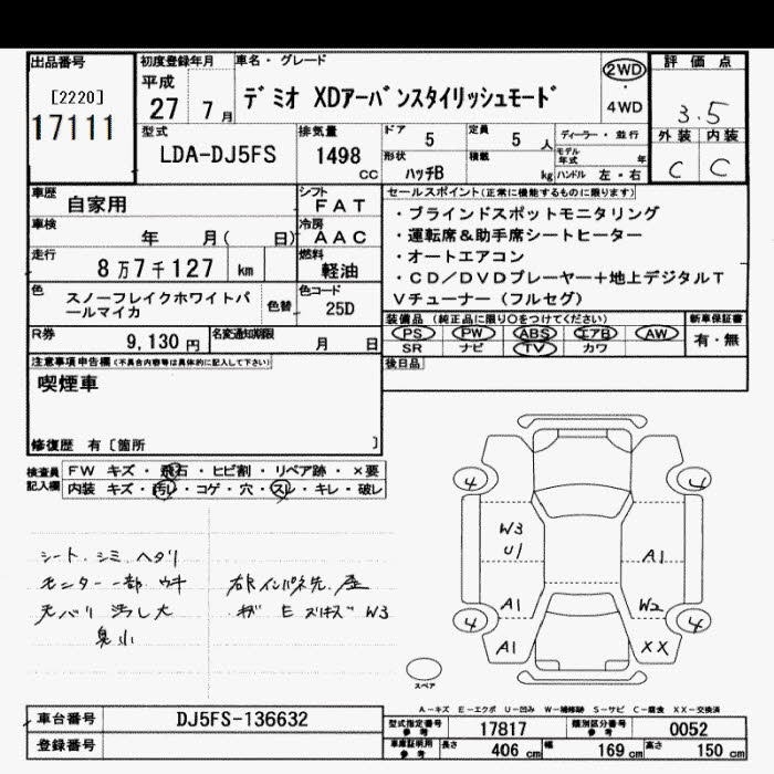 MAZDA DEMIO