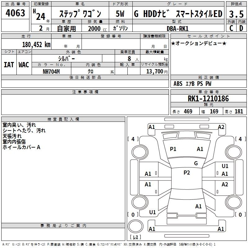 HONDA STEPWGN