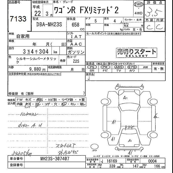SUZUKI WAGON R