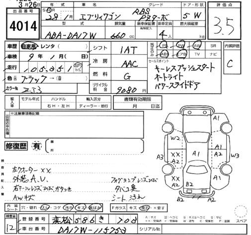 SUZUKI EVERY