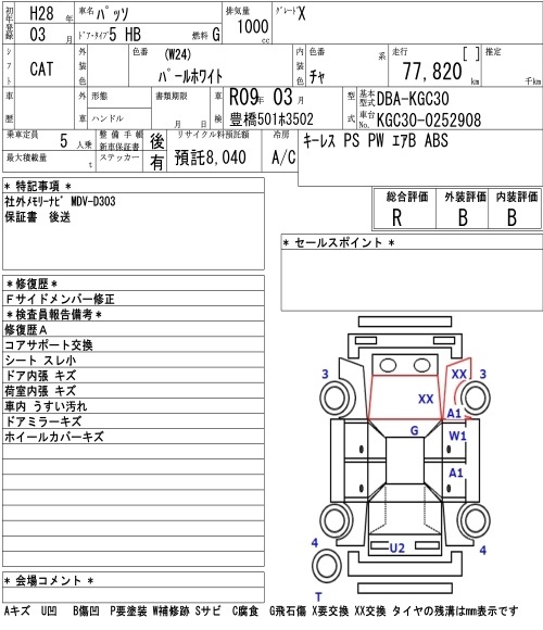 TOYOTA PASSO