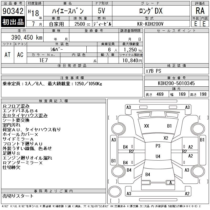 TOYOTA REGIUS ACE