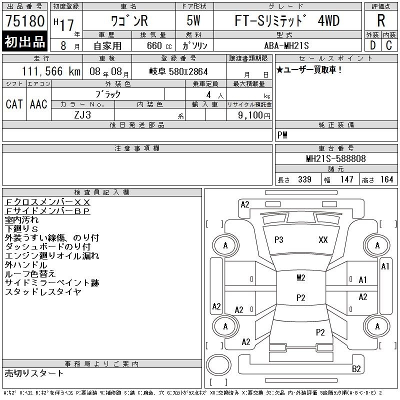 SUZUKI WAGON R