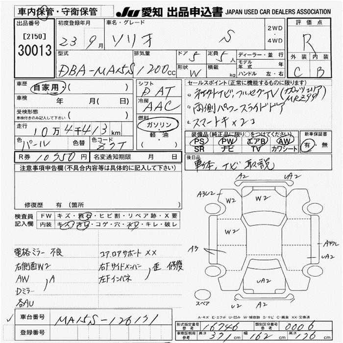 SUZUKI SOLIO