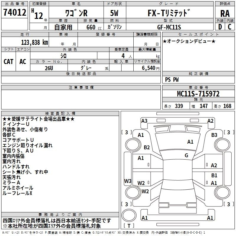 SUZUKI WAGON R