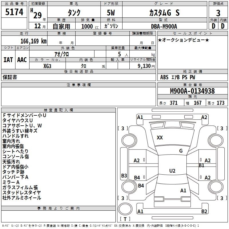TOYOTA TANK