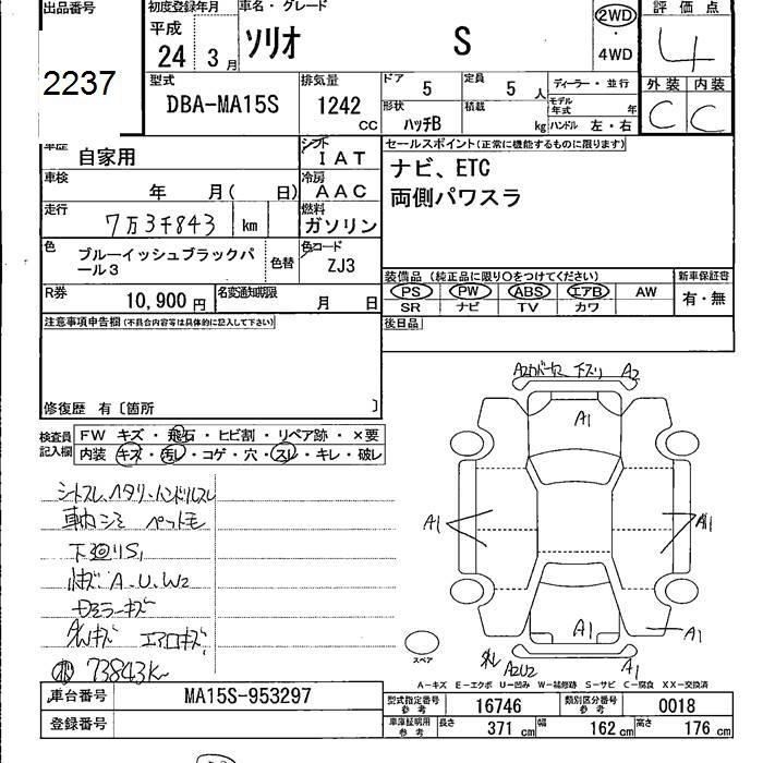SUZUKI SOLIO