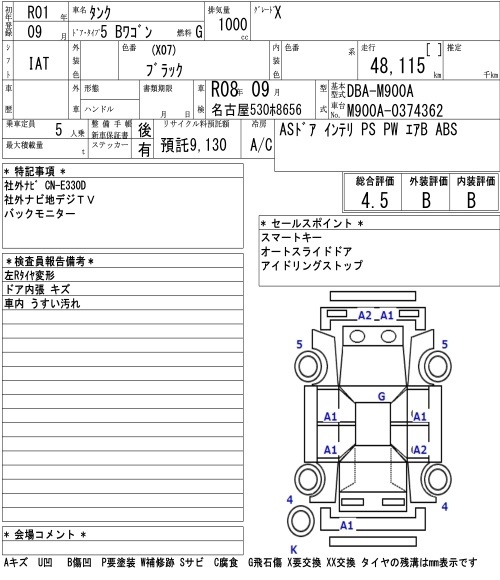 TOYOTA TANK