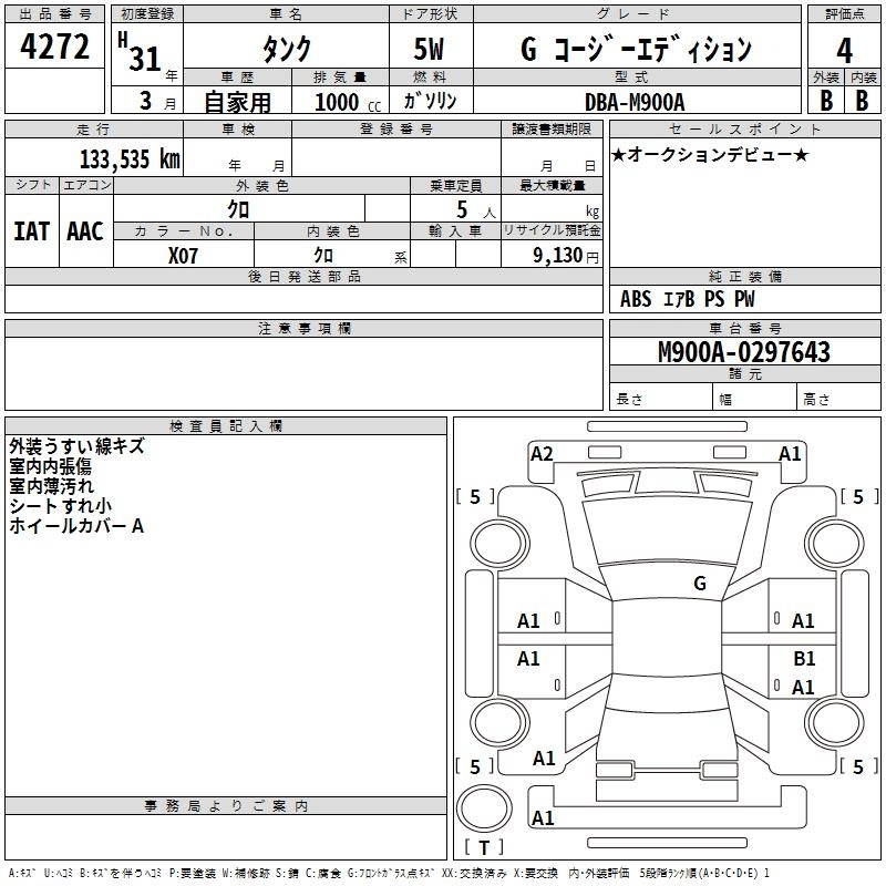 TOYOTA TANK
