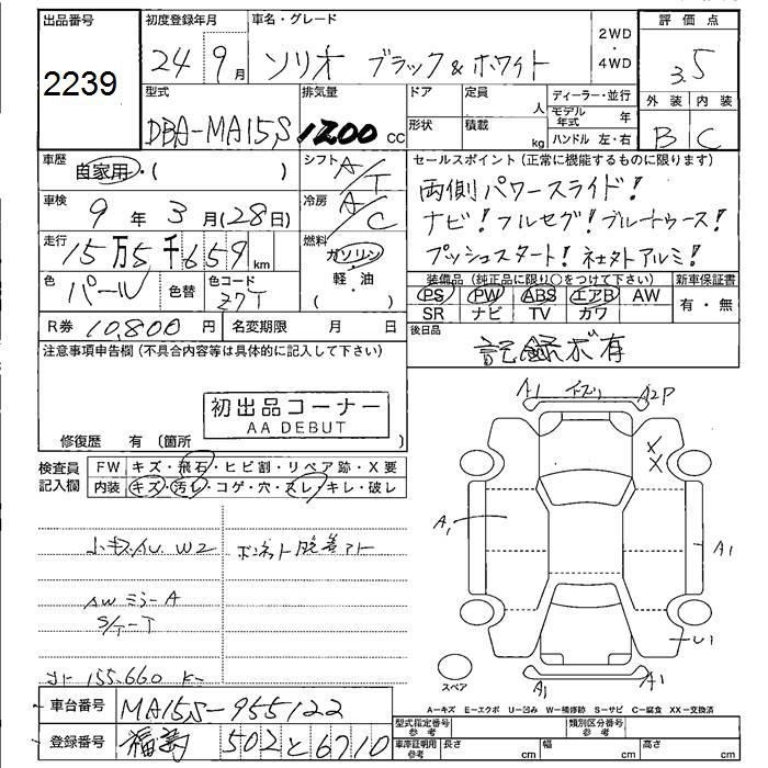SUZUKI SOLIO