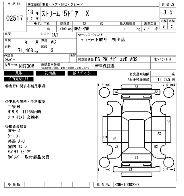 HONDA STREAM