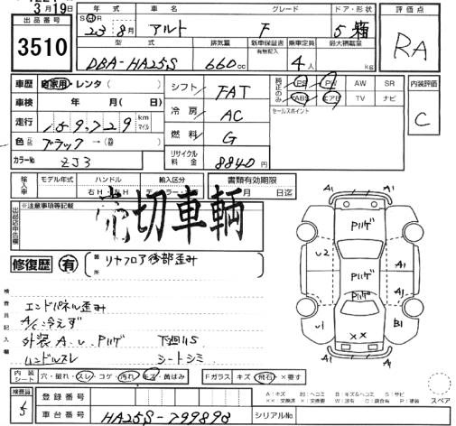 SUZUKI ALTO