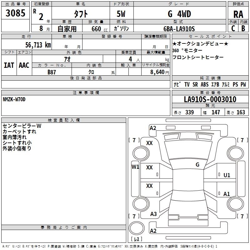 DAIHATSU TAFT