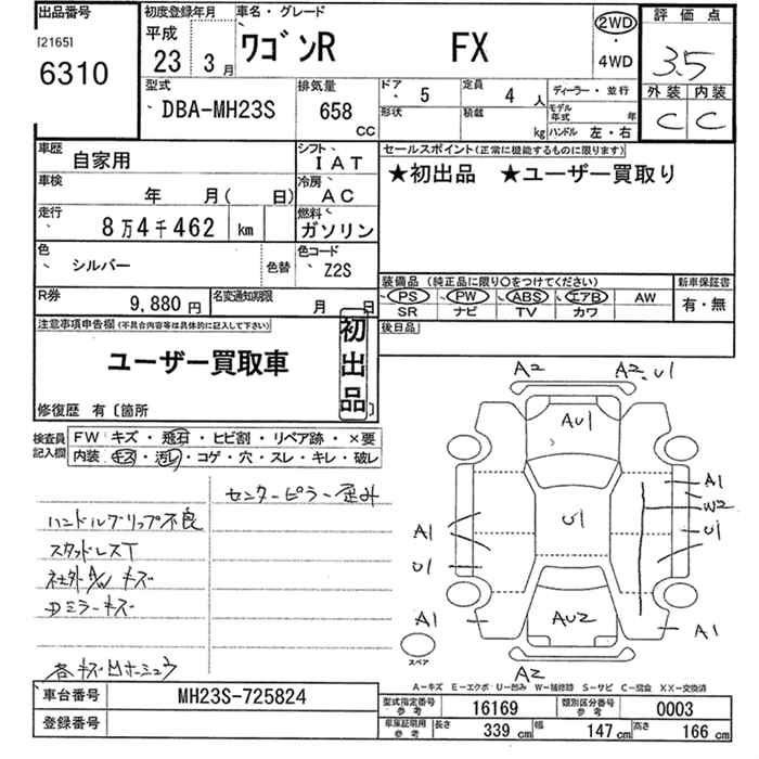 SUZUKI WAGON R