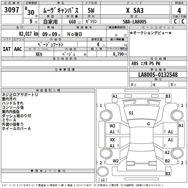 DAIHATSU MOVE CANBUS