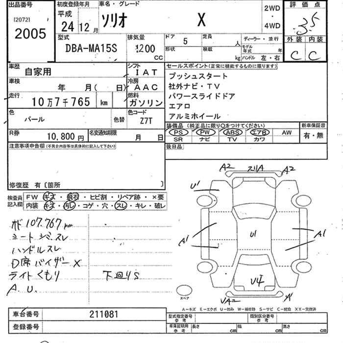 SUZUKI SOLIO