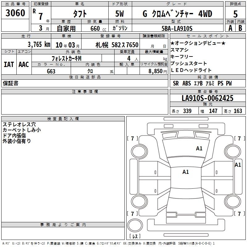 DAIHATSU TAFT