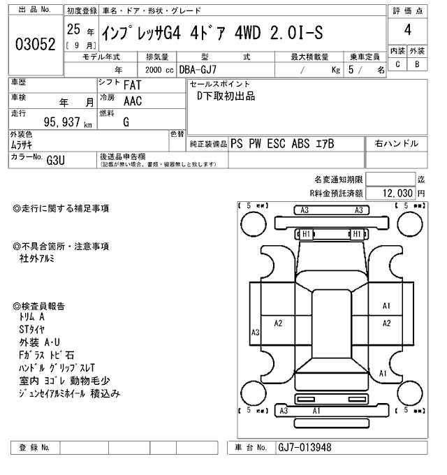 SUBARU IMPREZA