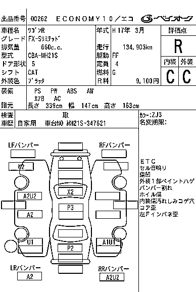 SUZUKI WAGON R