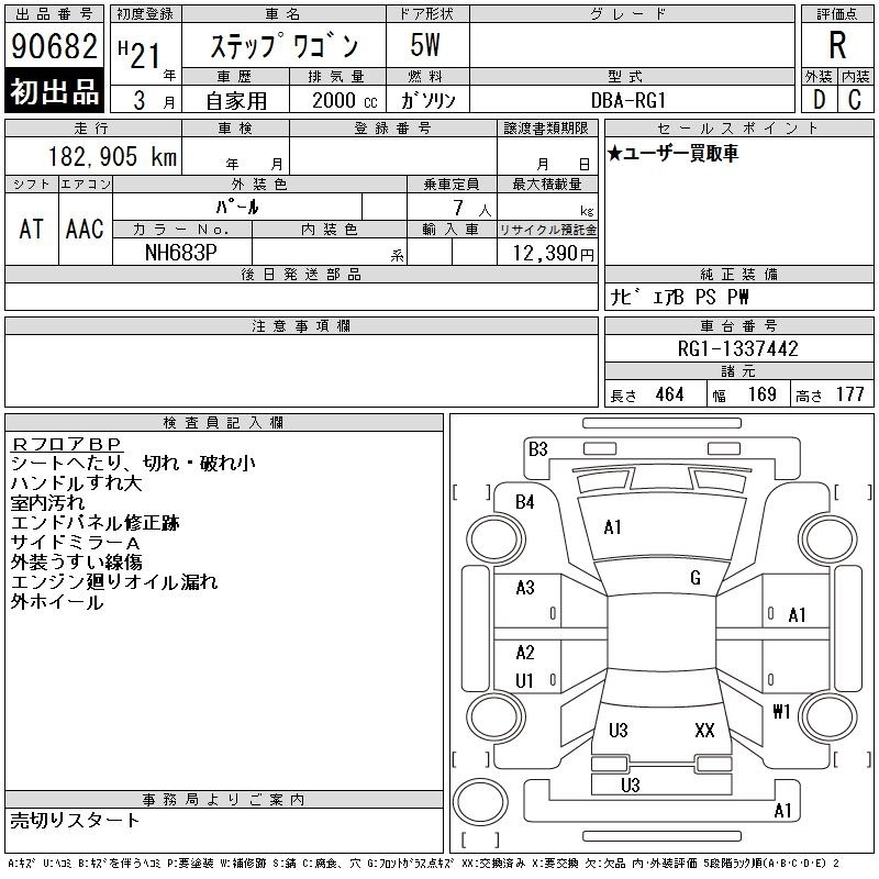 HONDA STEPWGN