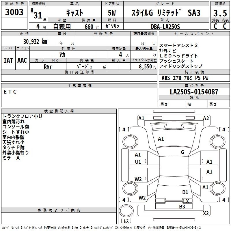 DAIHATSU CAST