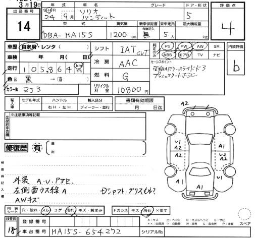 SUZUKI SOLIO