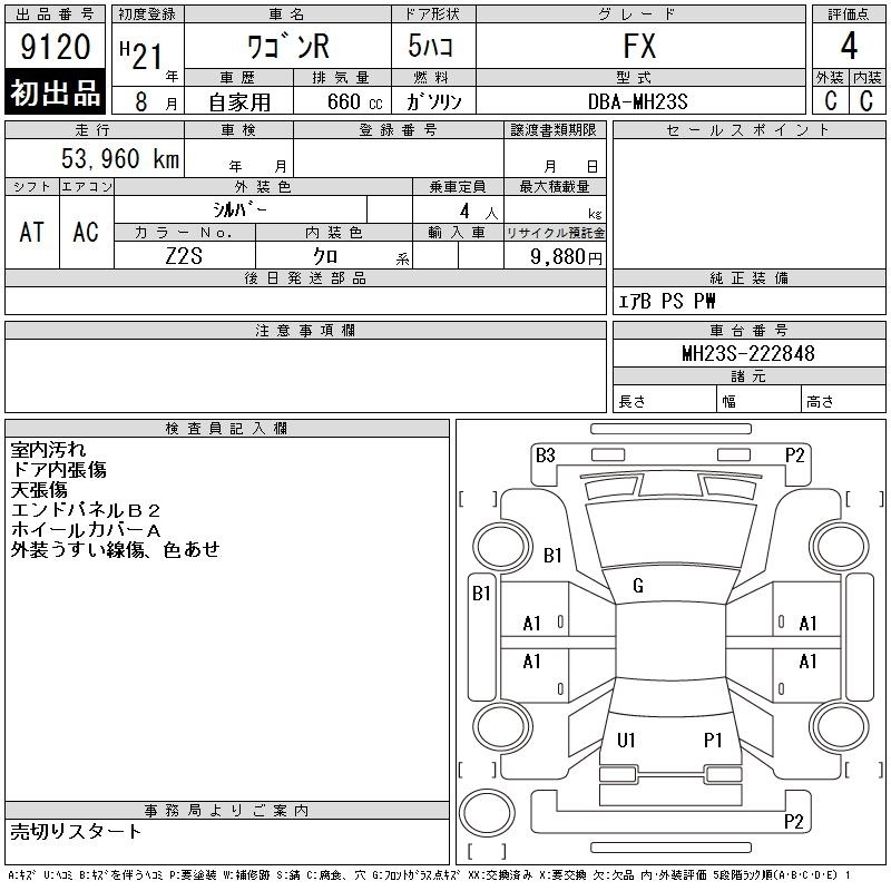 SUZUKI WAGON R