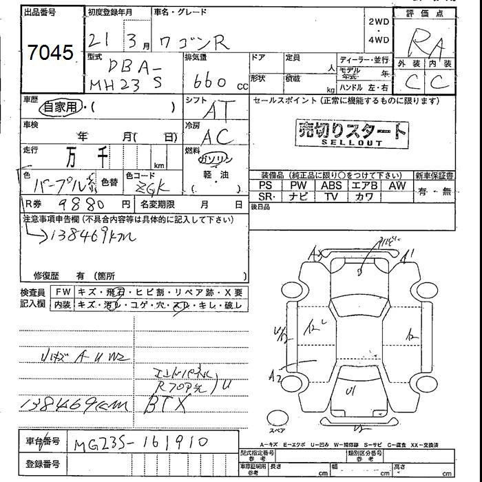 SUZUKI WAGON R