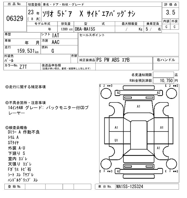 SUZUKI SOLIO