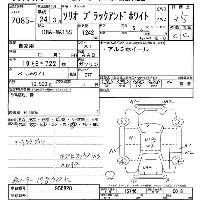 SUZUKI SOLIO