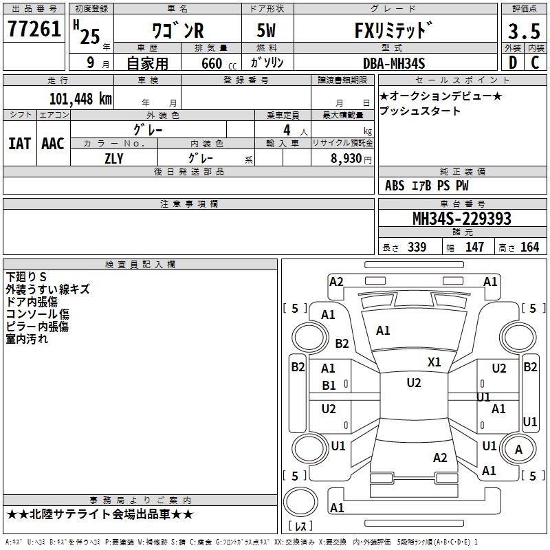 SUZUKI WAGON R