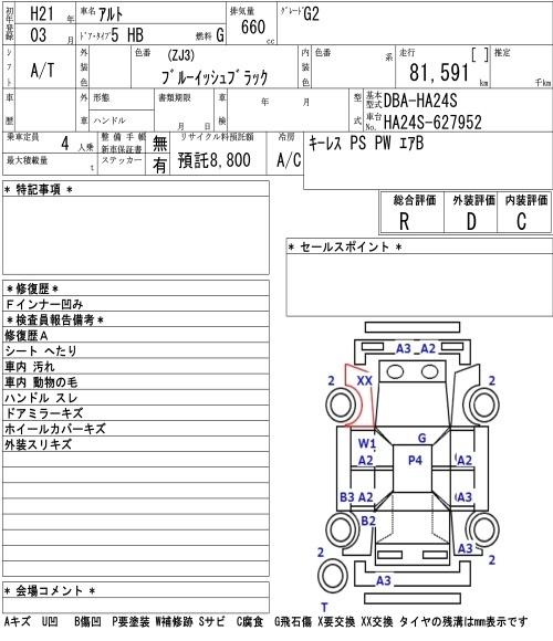 SUZUKI ALTO