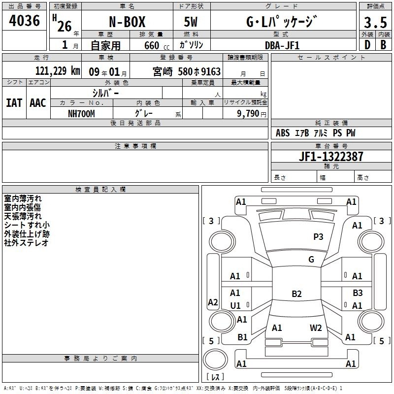 HONDA N-BOX