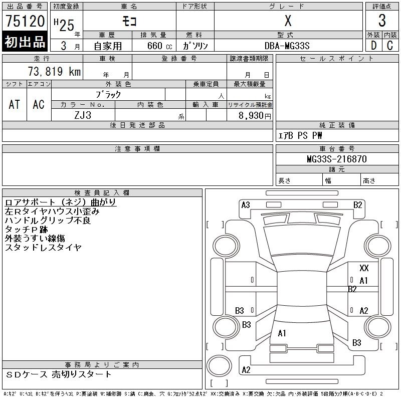 NISSAN MOCO