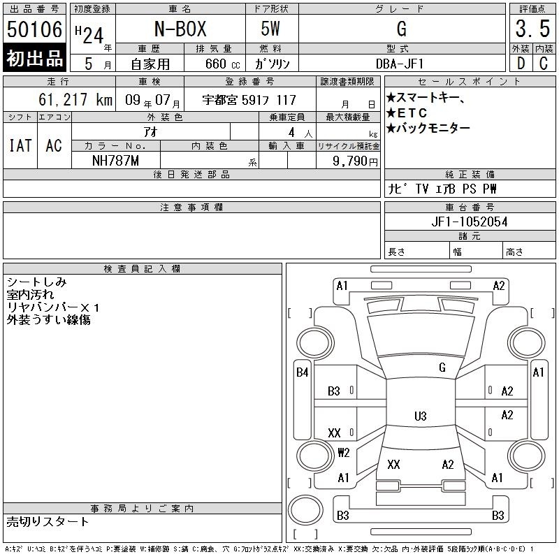HONDA N-BOX